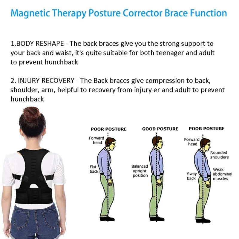 Posture Corrector Support 